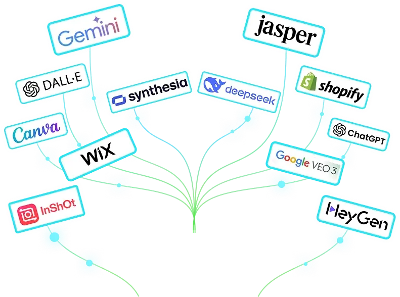 imgi 8 ai titan review 10